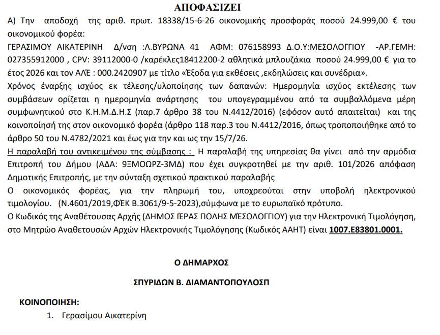 Μεσολόγγι: Έφτασε μέχρι το Luben η υπόθεση με τα 480 μπλουζάκια των 24.999 ευρώ